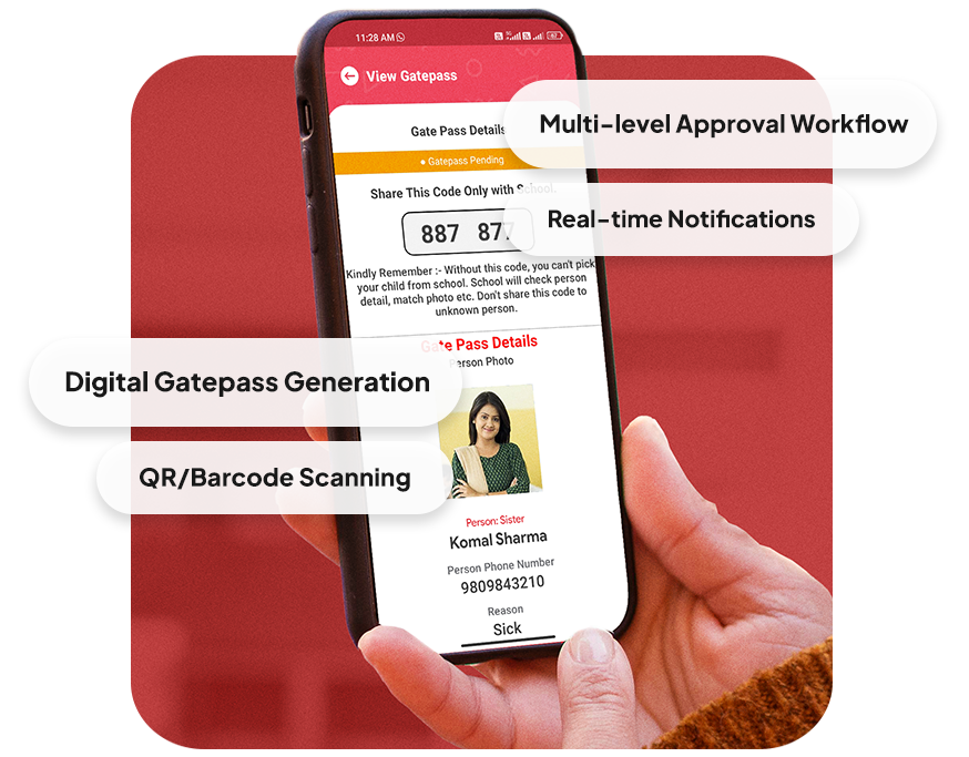 Key Features Of Class On App School Smart Gatepass System